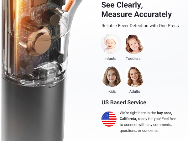 iHealth Thermometer - Simple, Fast, Clear, And Quiet