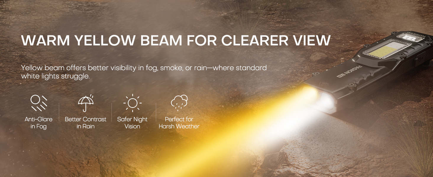 led flashlight rechargeable