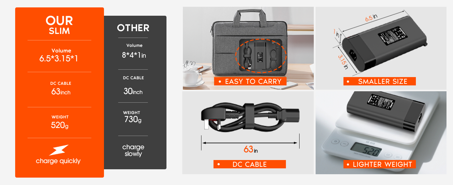 HP230W4530 hp charger