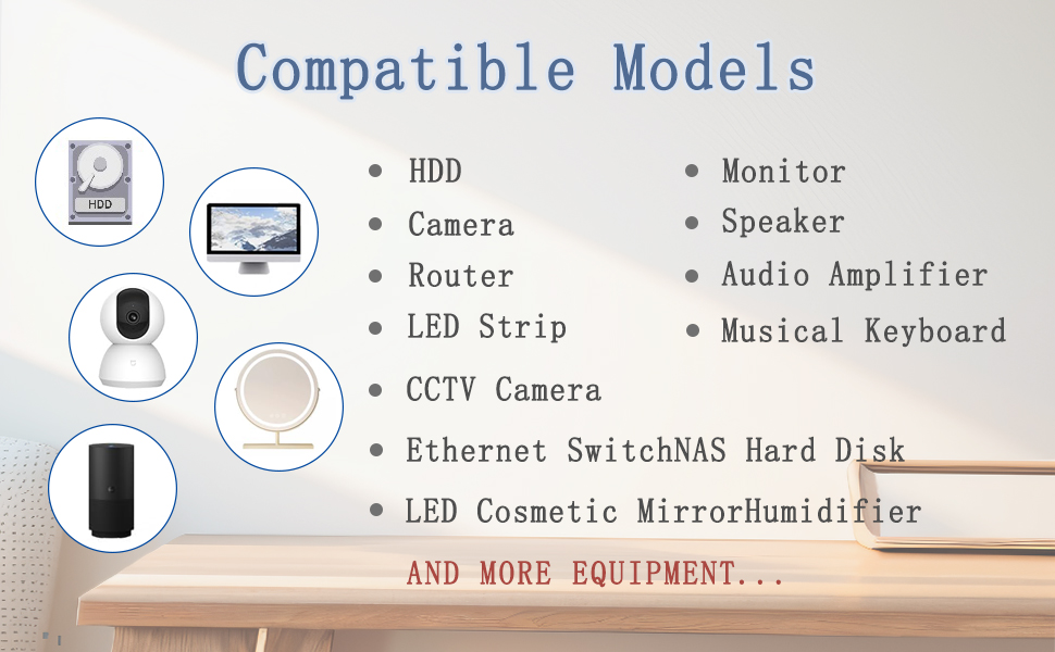compatible models