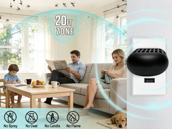 No Spray, No Deet, No Candle, No Flame