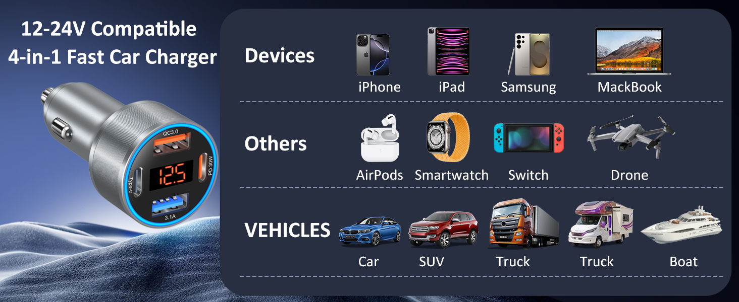 12v usb outlet charger car adapter