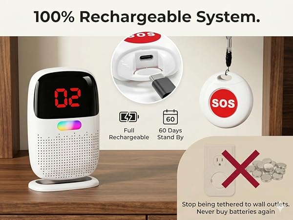 no monthly fee life alert systems for seniors