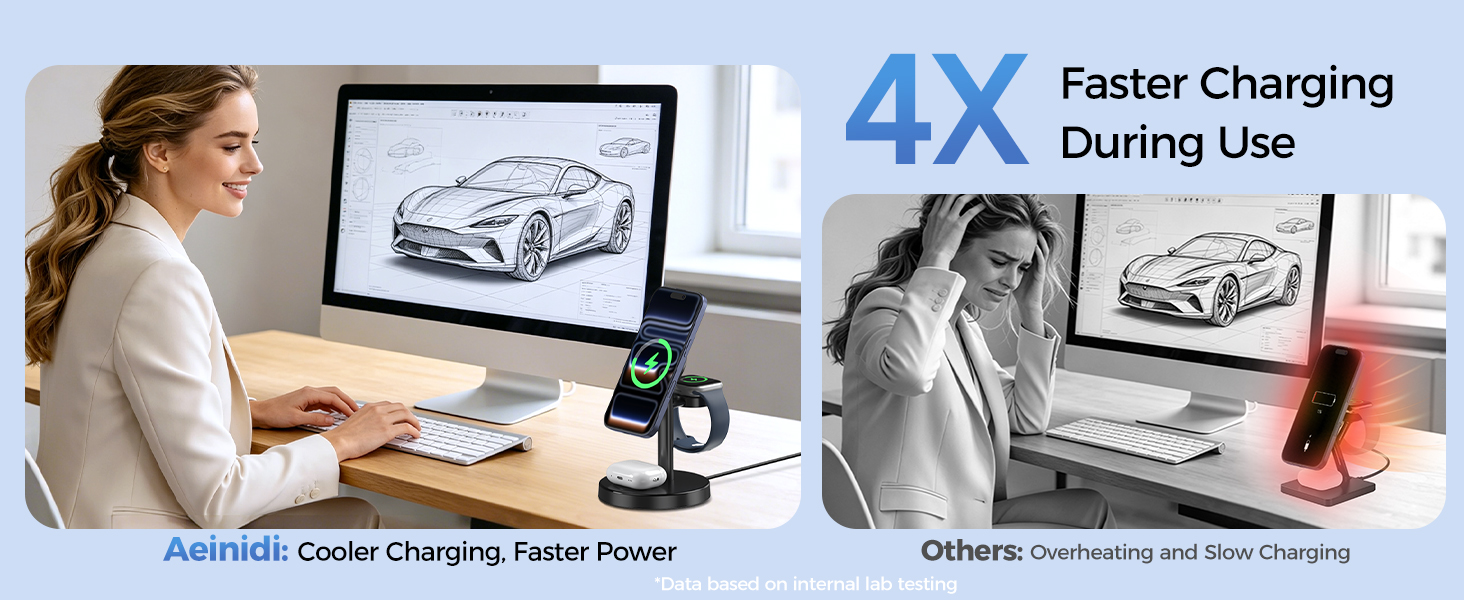 3 in 1 Fast Wireless Charging Station for Apple