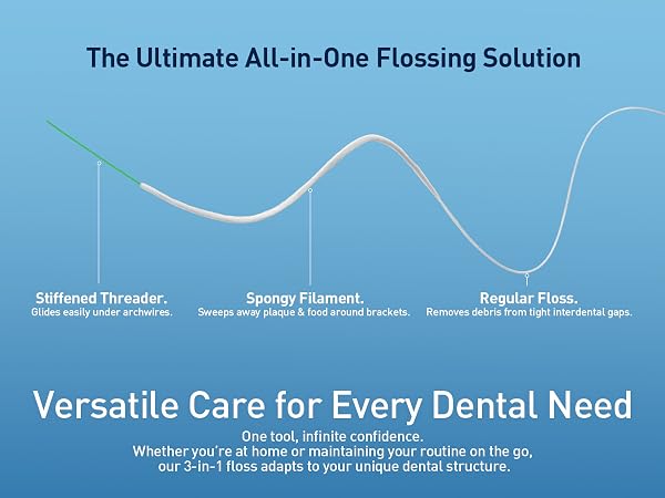 floss for retainer