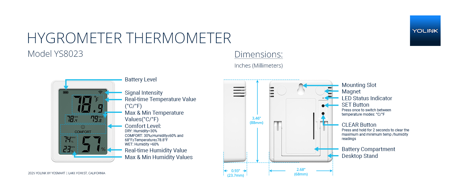 Dimensions
