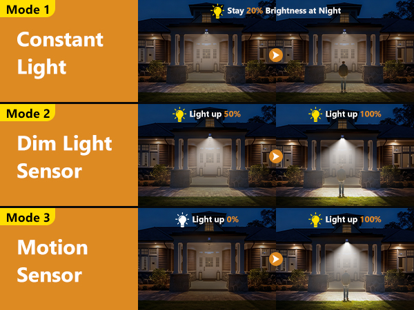 3 modes lighting