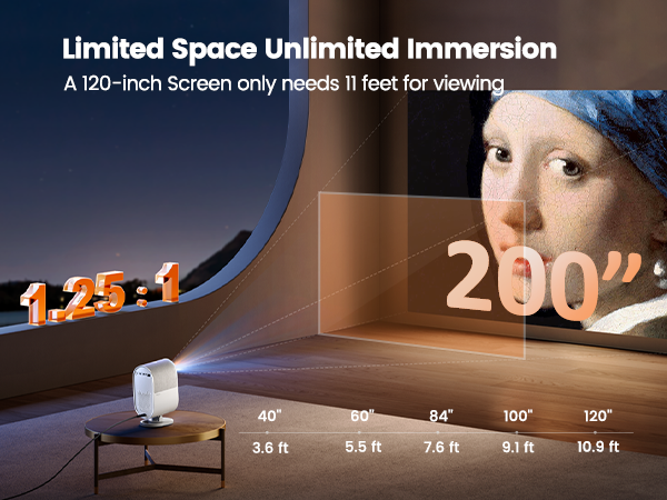 projector for small room