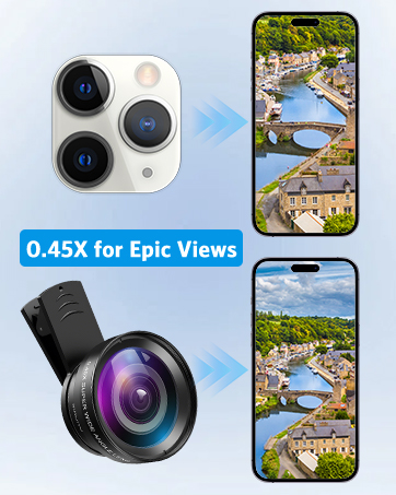 camera lens kit