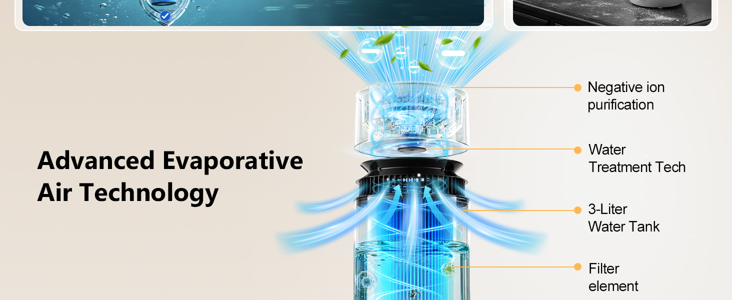 Mist-Free Evaporative Humidifier