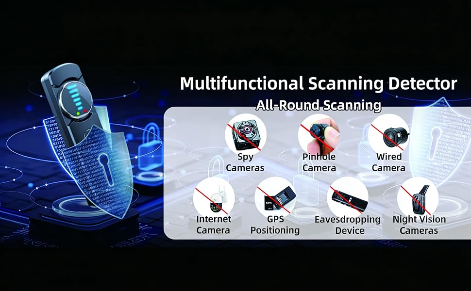 Multifunctional Scanning Derector