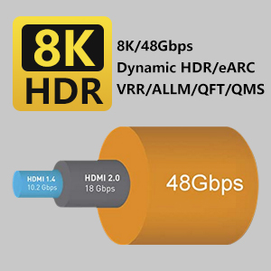 hdmi cable 2.1