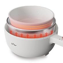 Rapid Noodles Cooker