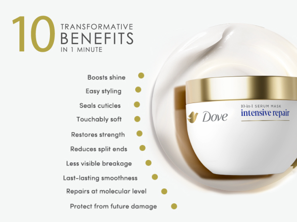 Dove pot next to text about the 10 Transformative Benefits in 1 minute.