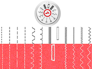 Sewing Machine, Mini Portable Sewing Machine with 12 Types of Stitches,Electric Sewing Machine for