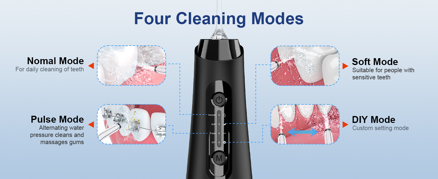 Four Cleaning Modes