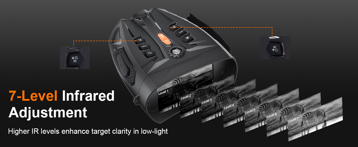 infrared night vision
