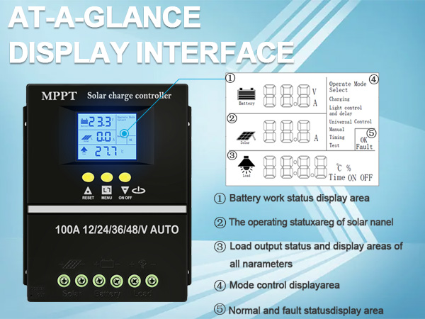 Solar Charge Controller
