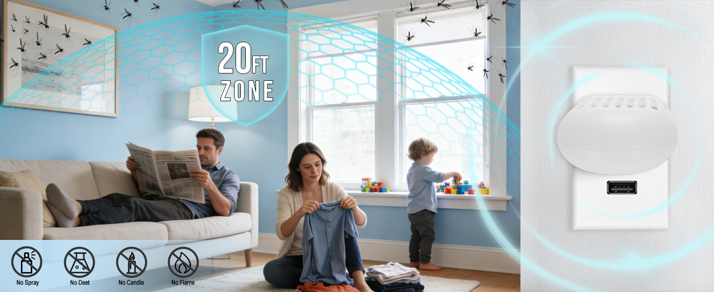 No Spray, No Deet, No Candle, No Flame