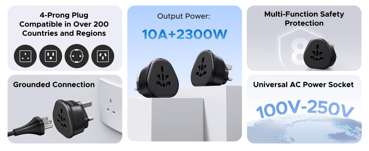 UGREEN UK plug Travel adapter