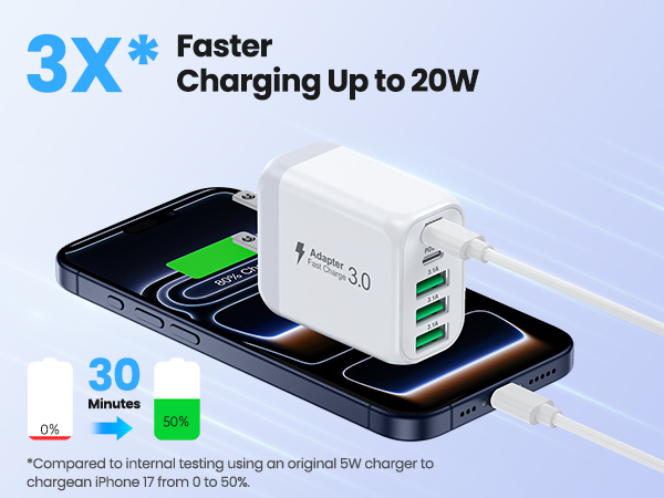 fast charger