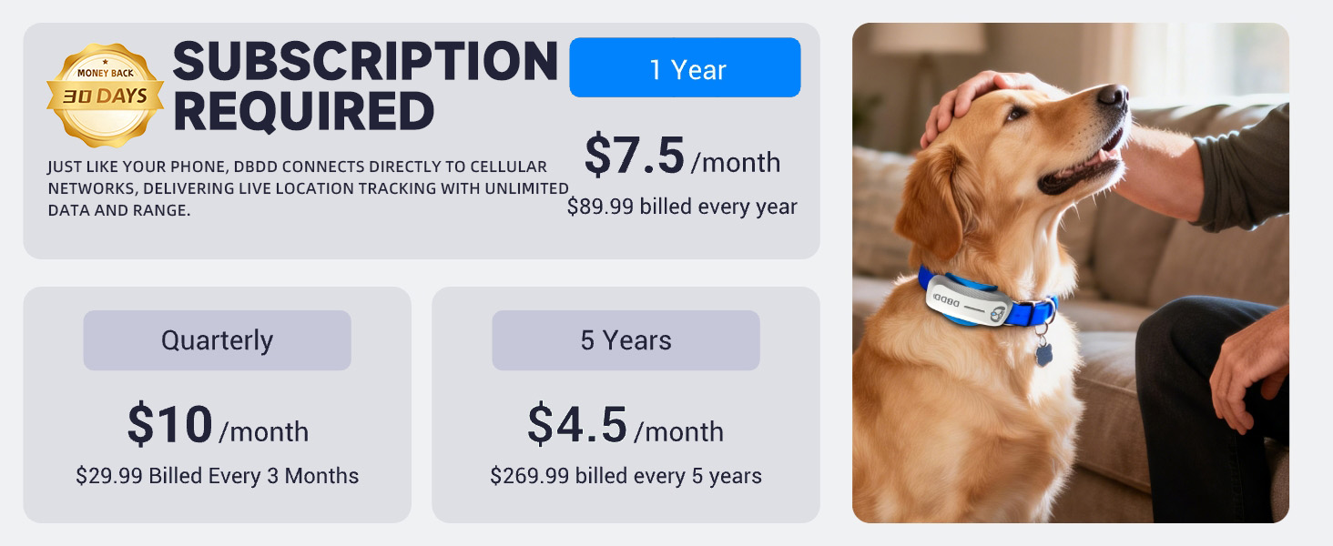 Subscription Plan