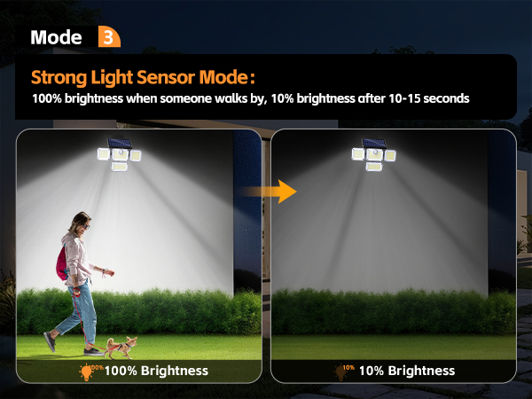 Outdoor Motion Sensor Lamp