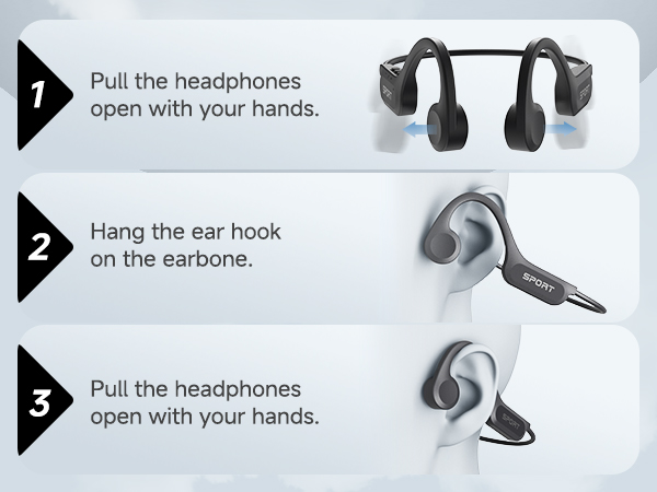 How to wear bone conduction headphones