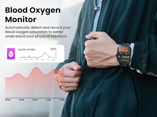 Blood oxygen monitoring