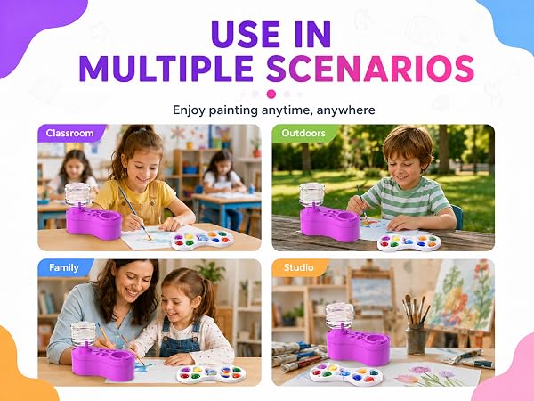 multiple scenarios