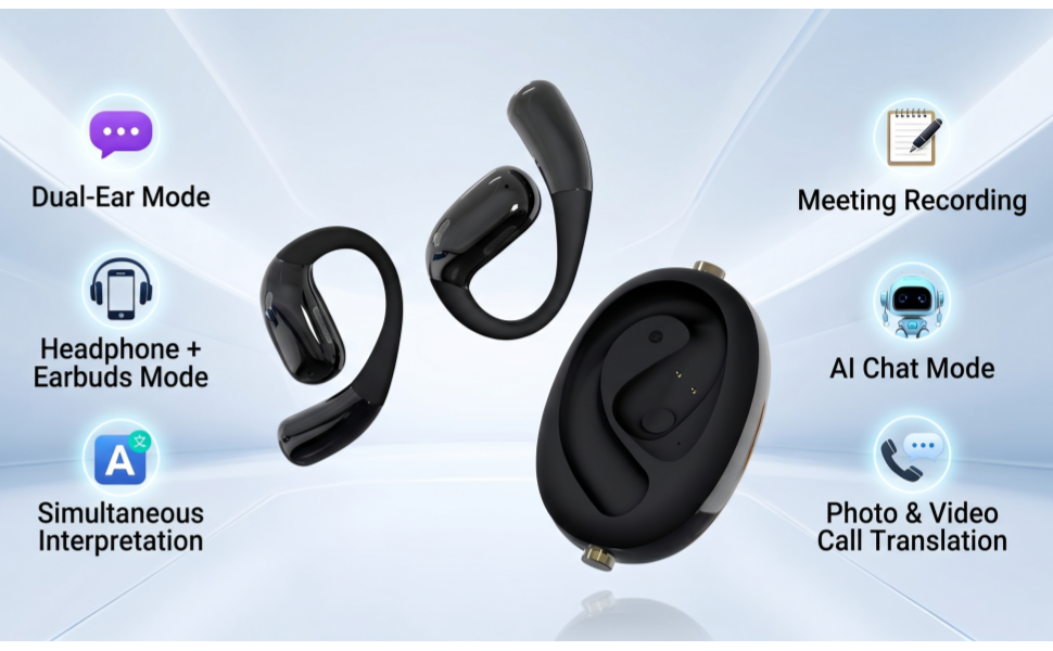 AI Translation Earbuds Real Time 164 Languages Open-Ear Headphones