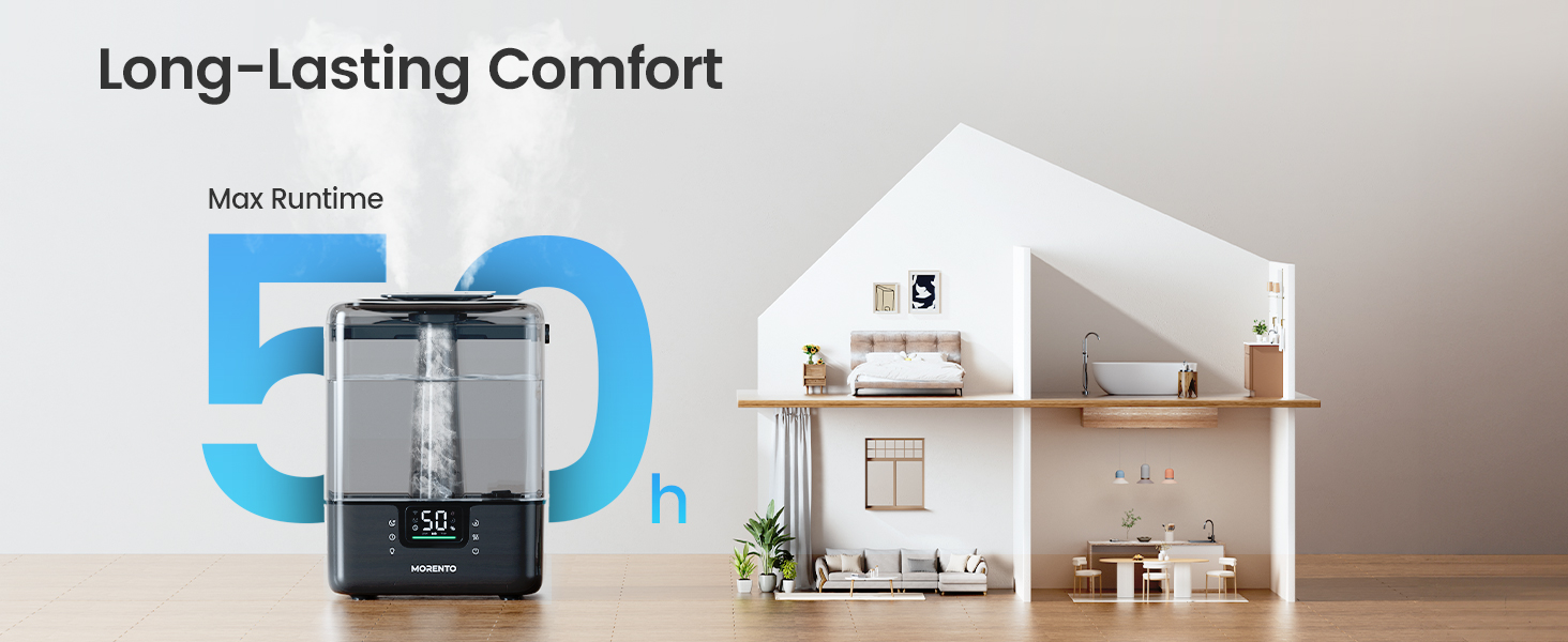 Long-Lasting Comfort