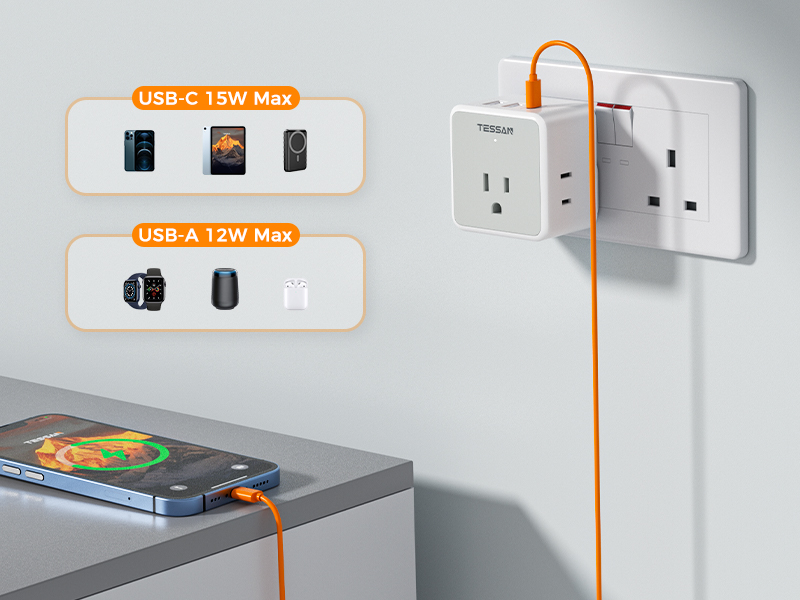 International Power Adapter with USB C