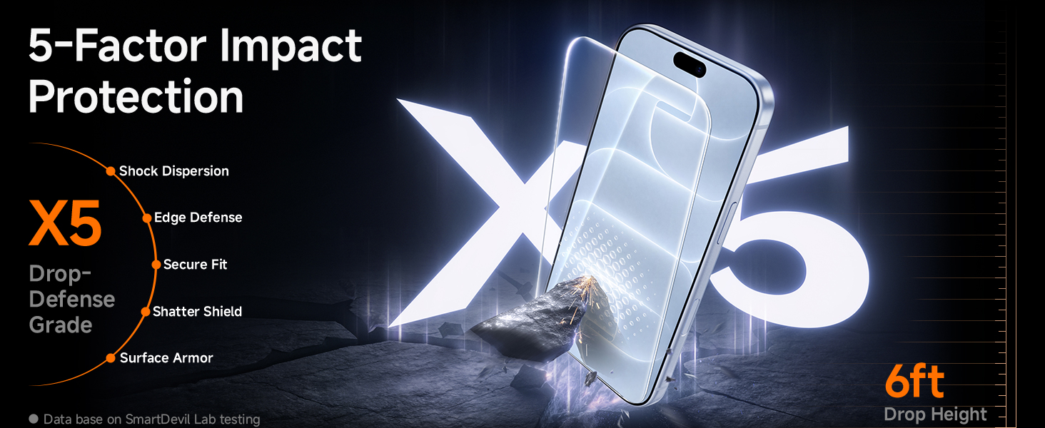 screen protector
