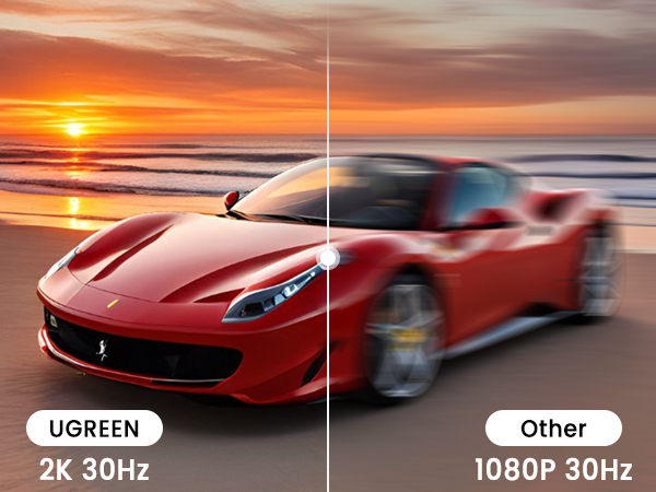 HDMI Game Capture Card