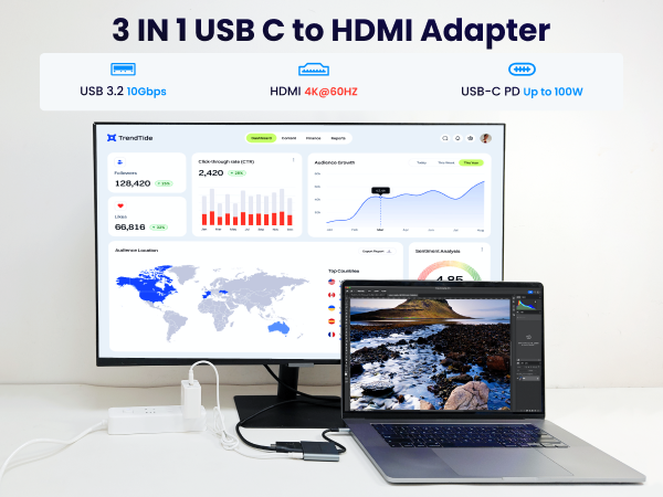 USB C to HDMI Adapter 4K60HZ-a+1-1-600