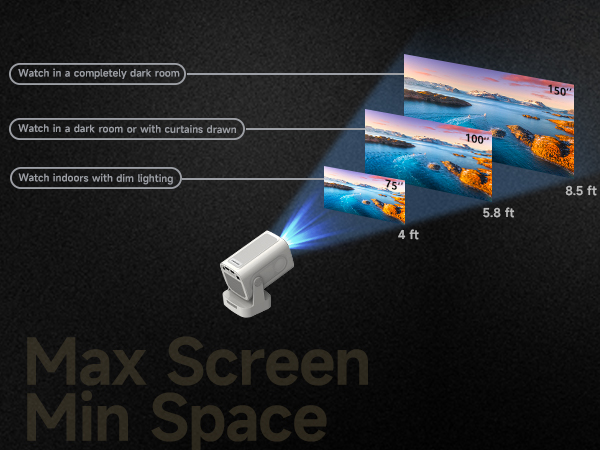projector