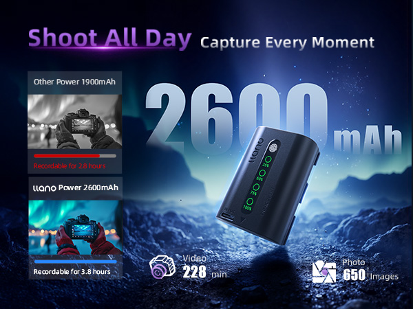 for canon r7 battery