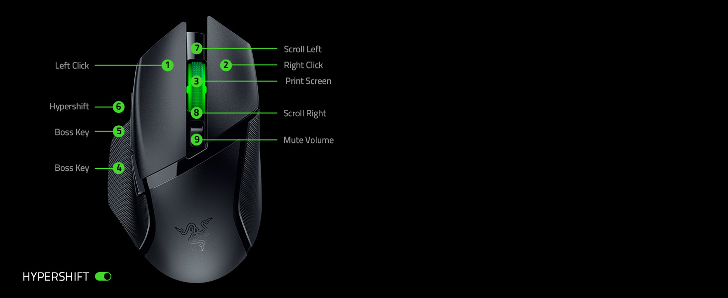 Razer Hypershift assign secondary commands 9controls mouse multi-function trigger button