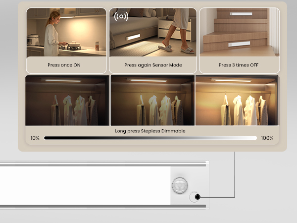 under cabinet lighting