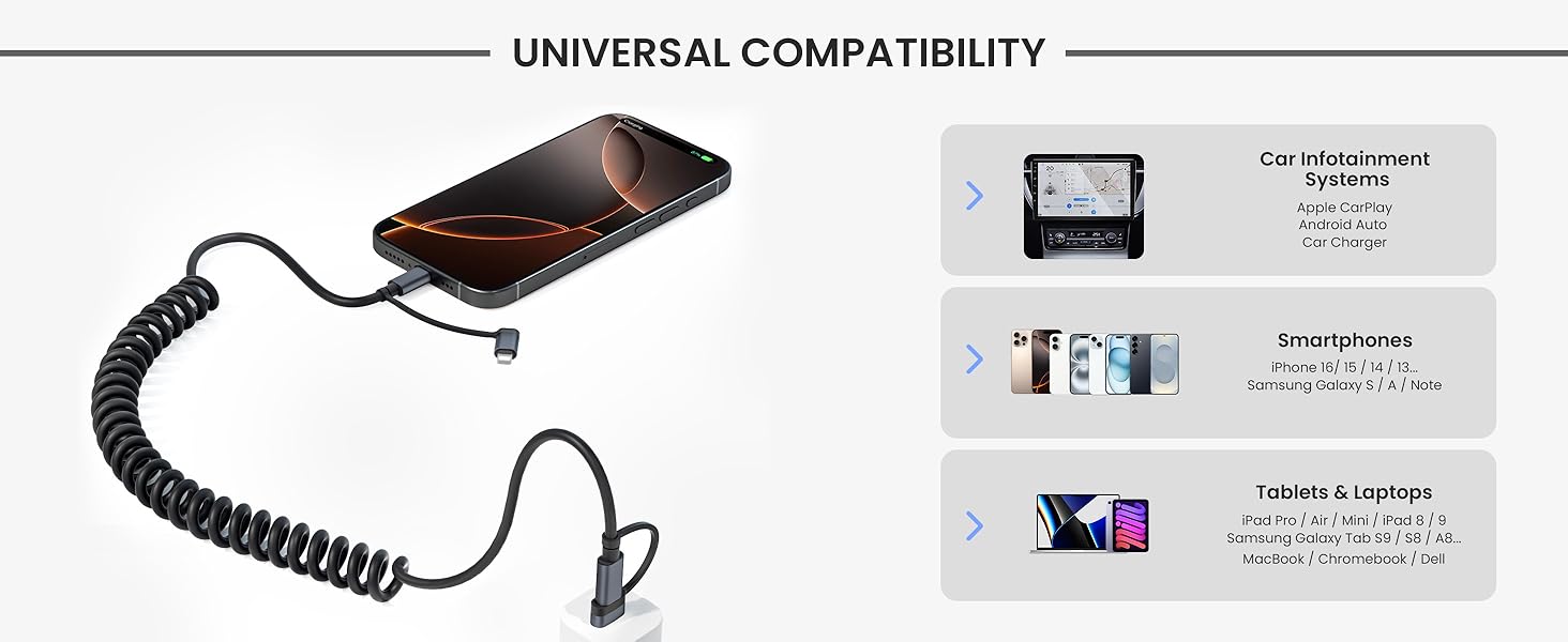 universal compatibility