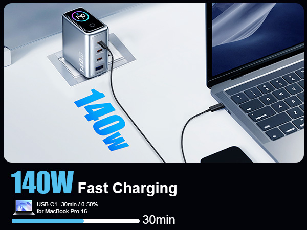 usb c charger block