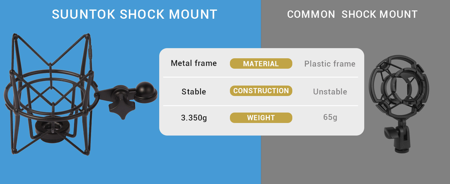 Metal Shock Mount