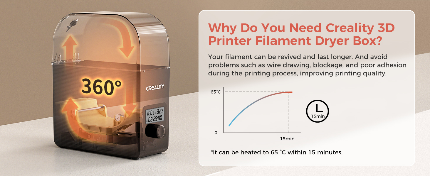 3d printer filament dryer Creality