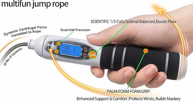 multifun smart jump rope with 1/3 CoG design and dynamic centrifugal force technology.