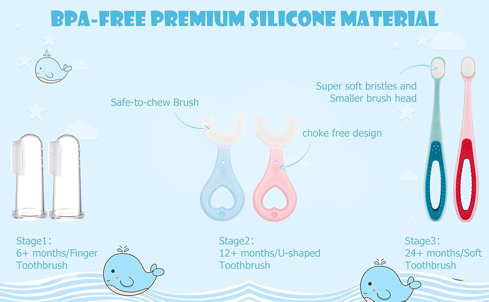 Training Toothbrush Set