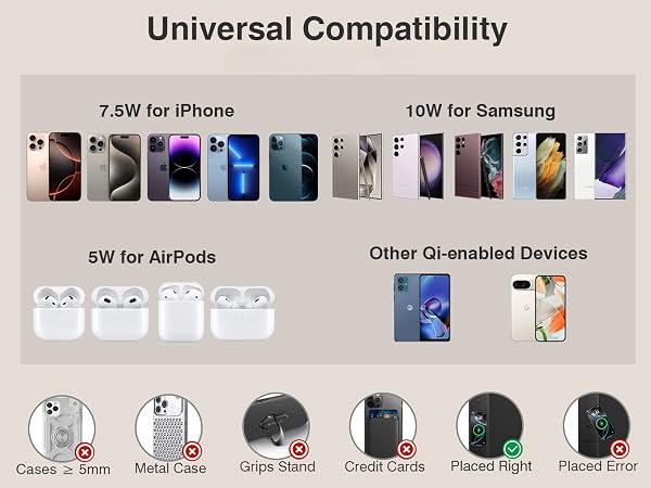 Compatibility