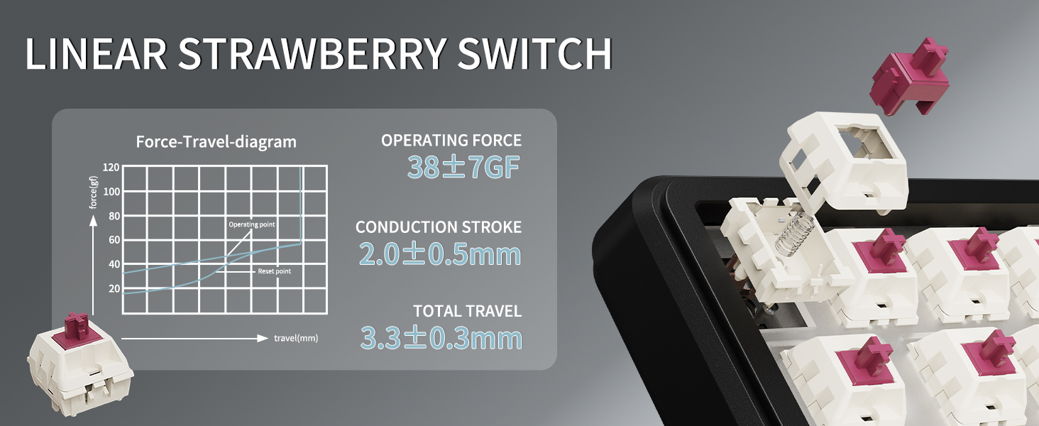 X66 Tri Mode Wireless Mechanical Gaming Keyboard with custom linear strawberry switch