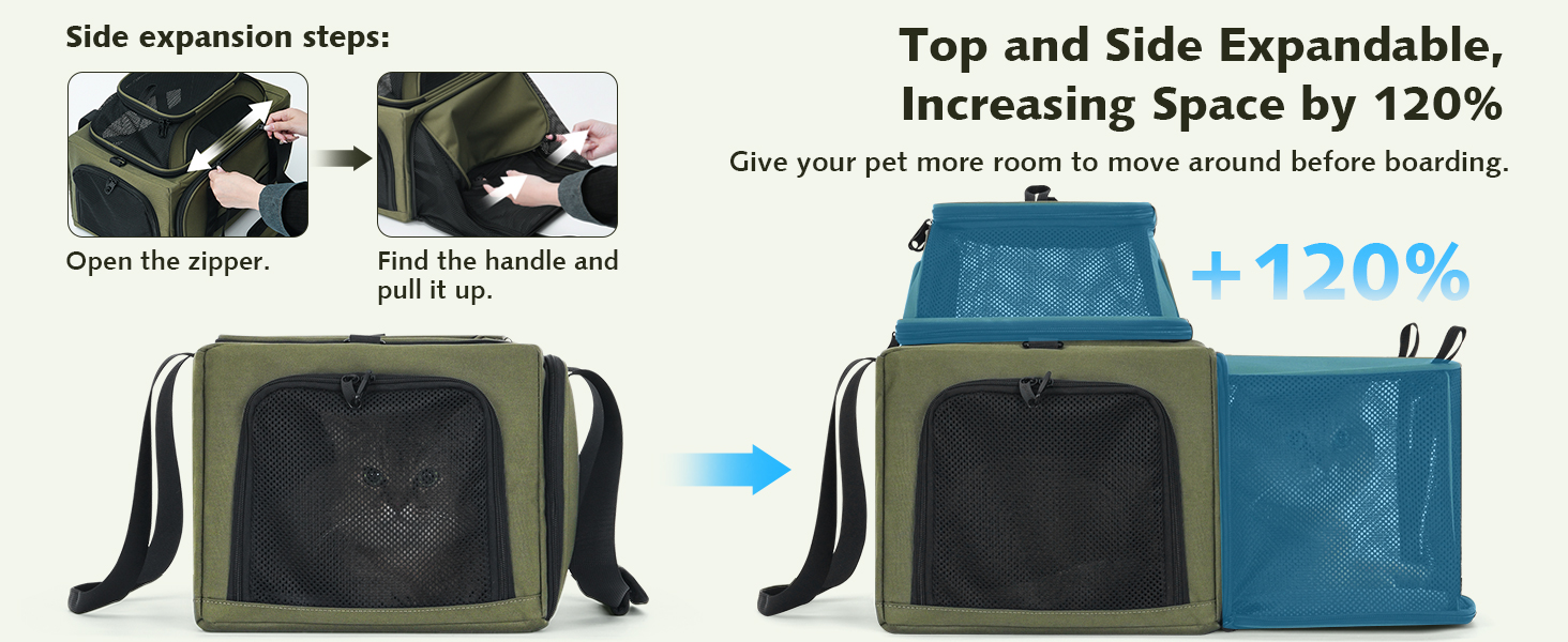 Text reads 'Increasing space by 120%'. Infographic showing expandable bag or case with step-by-step instructions for opening side expansion zippers and pulling handles.