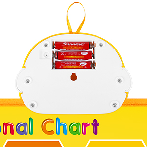 Toddler Letters Talking Board